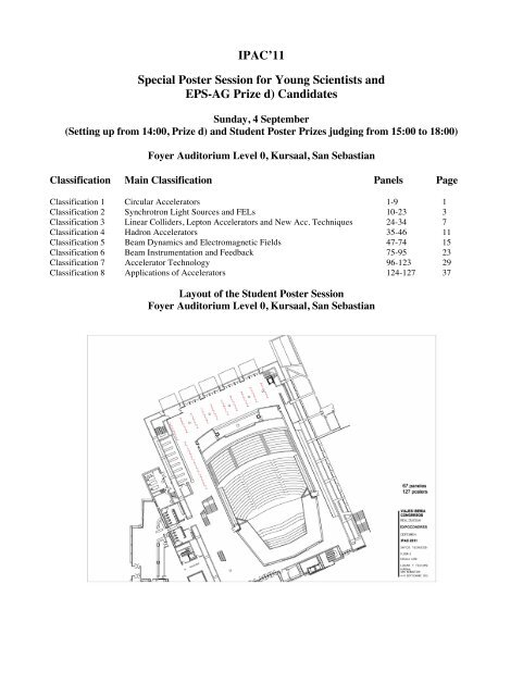 Abstracts Brochure - 2nd International Particle Accelerator Conference