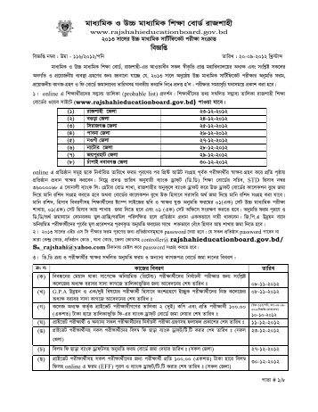 Notice For H.S.C.`2013 - Board of Intermediate and Secondary ...