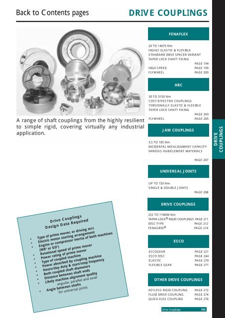 CHAPTER 5: Drive Couplings - BMG