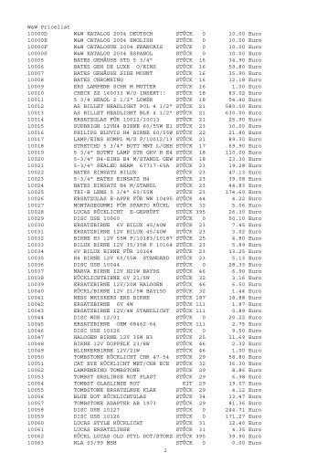 W&W Pricelist