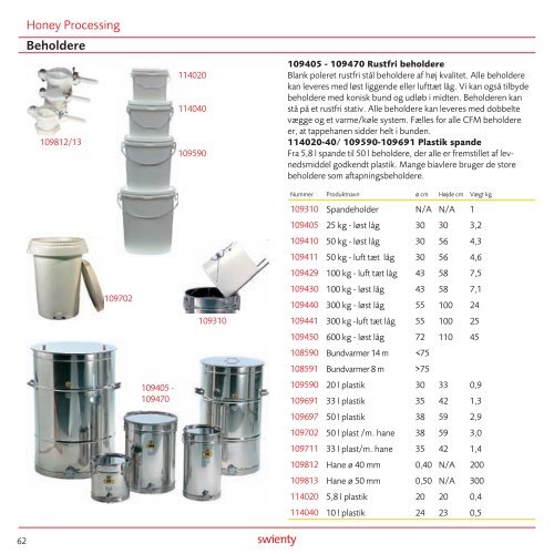 for better honey - LP:s Biodling