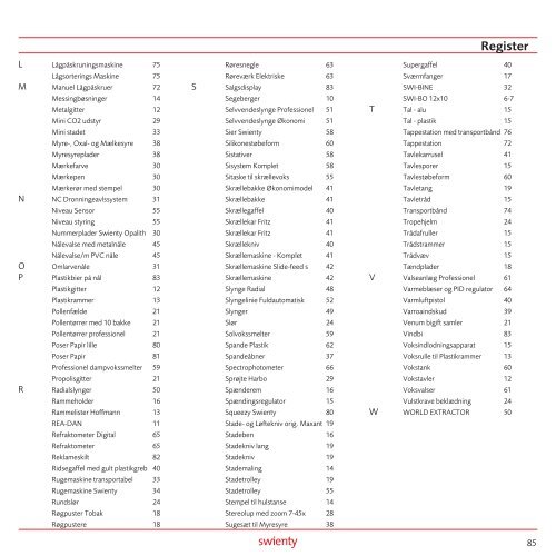 for better honey - LP:s Biodling