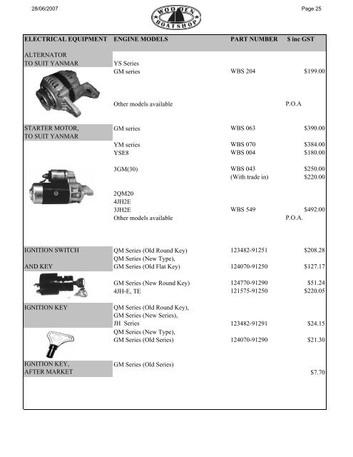 QUICK REFERENCE FOR SPARE PARTS & SERVICES