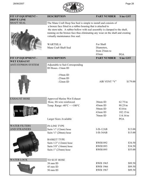 QUICK REFERENCE FOR SPARE PARTS & SERVICES