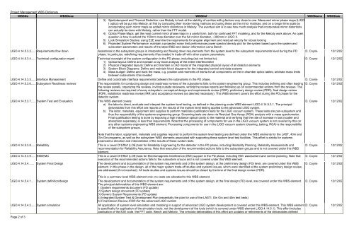 Project Management WBS Dictionary Page 1 of 3 WBSNo ... - LIGO