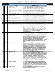 LCLS WBS Dictionary - Stanford Synchrotron Radiation Lightsource