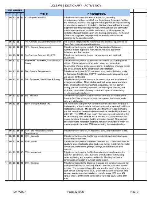 LCLS WBS Dictionary - Stanford Synchrotron Radiation Lightsource