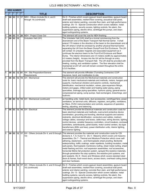 LCLS WBS Dictionary - Stanford Synchrotron Radiation Lightsource