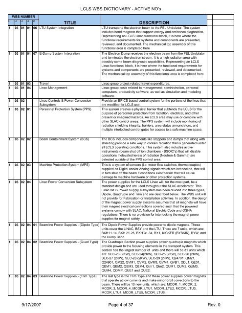 LCLS WBS Dictionary - Stanford Synchrotron Radiation Lightsource