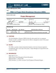 PMO-1.2 Project Work Breakdown Structure (WBS) Project ...