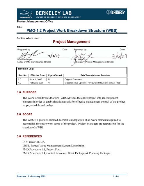 PMO-1.2 Project Work Breakdown Structure (WBS) Project ...