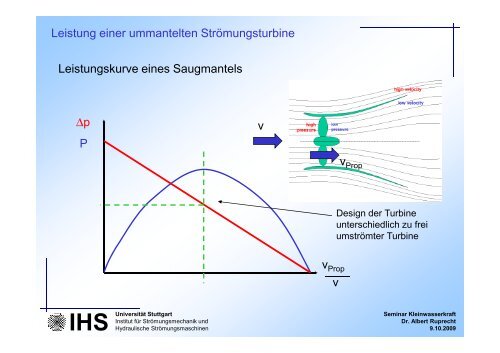 Wasserkraft ohne Aufstau Konzepte und deren Grenzen - IHS ...