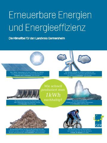 Mit 1kWh kann man... - Landkreis Germersheim