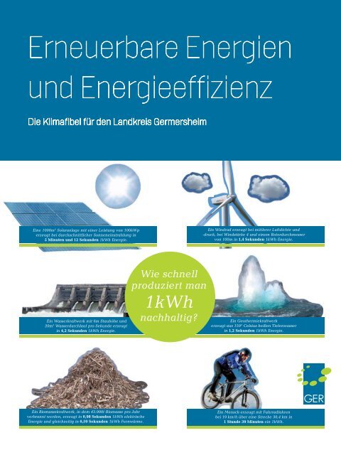 Mit 1kWh kann man... - Landkreis Germersheim