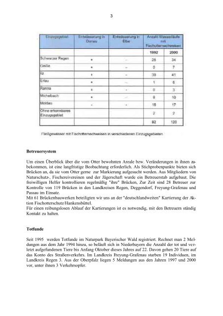 534 KB - Die Regierung von Niederbayern