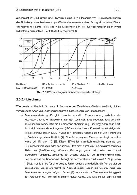 DA032 - Lehrstuhl Verbrennungskraftmaschinen und Flugantriebe ...