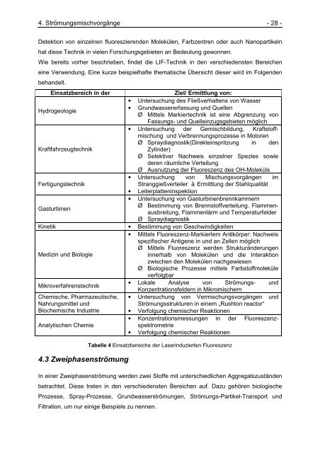 DA032 - Lehrstuhl Verbrennungskraftmaschinen und Flugantriebe ...