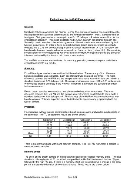 Evaluation of the  HeliFAN Plus Instrument General ... - FAN GmbH