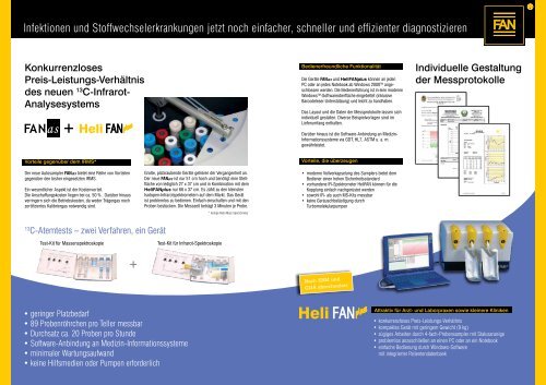 Produktblatt - FAN GmbH