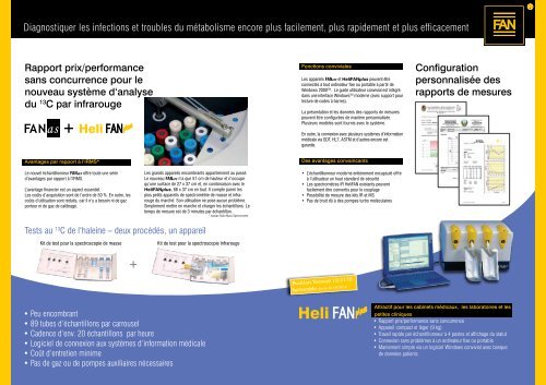 NOUVEAU - FAN GmbH