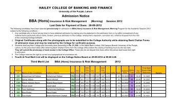 3rd Merit List for BBA - University of the Punjab