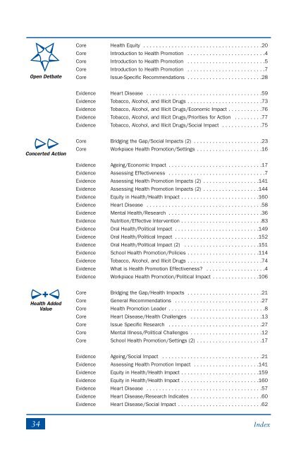 Core Document - International Union for Health Promotion and ...