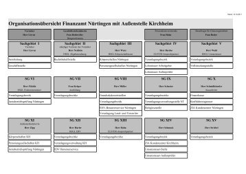Zum Überblick - Finanzamt Nürtingen
