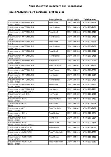 Die Finanzkasse des Finanzamts wurde vom Standort Achern