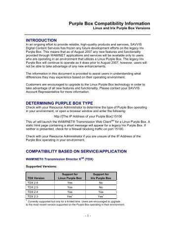 Purple Box Compatibility Information - WAM!NET® Internet Gateway