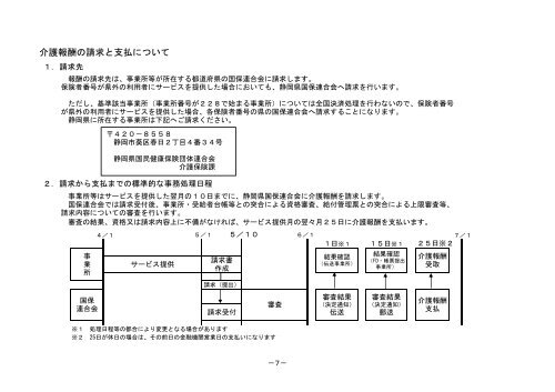 介護予防 日常生