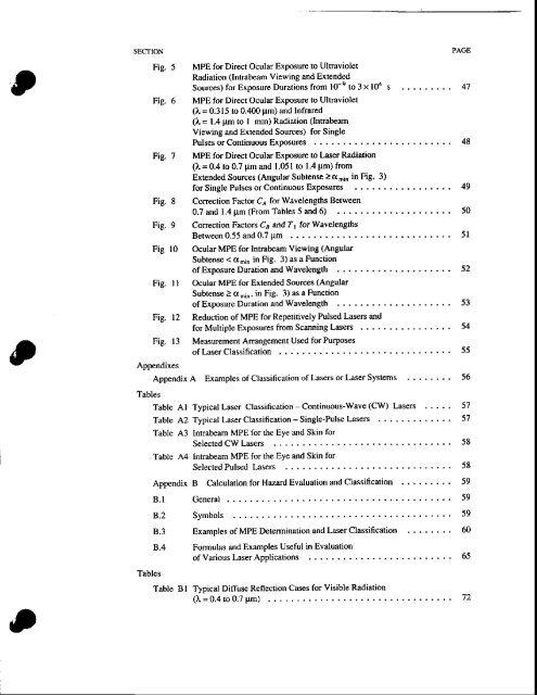 for the sqfe use of lqsers - LIGO