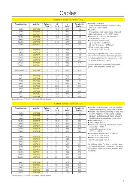 Energy Supply Systems - AC Smith & Co A/S