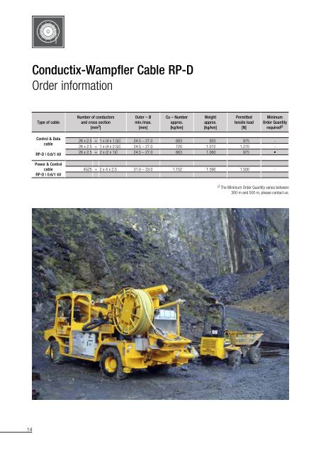 Conductix-Wampfler Cables for Reeling Systems