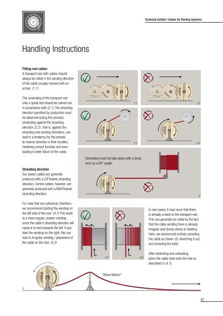 Conductix-Wampfler Cables for Reeling Systems