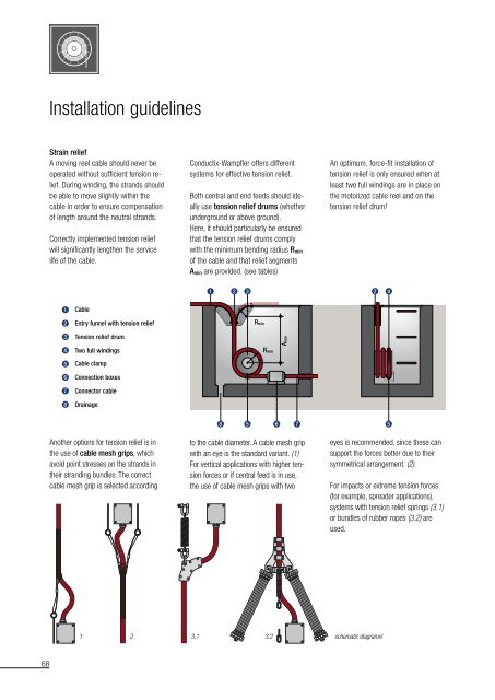 Conductix-Wampfler Cables for Reeling Systems