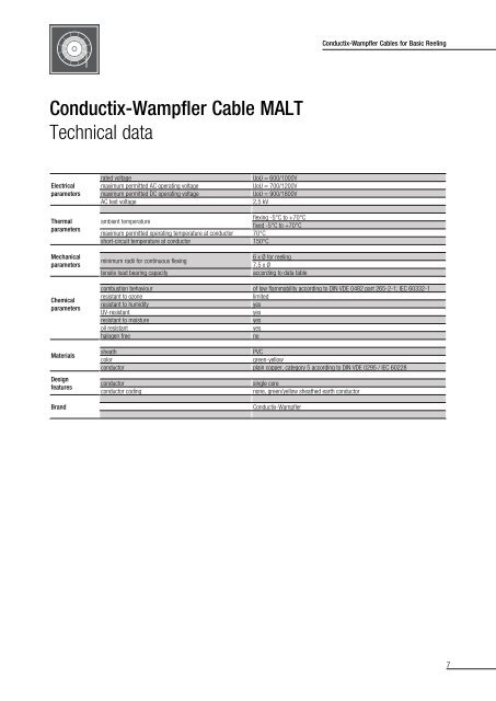 Conductix-Wampfler Cables for Reeling Systems