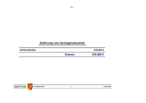 Ratssitzung vom 11.12.2003 - Stadt Erwitte