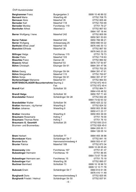 ÖVP Telefonbuch Marktgemeinde Aurolzmünster - ÖVP Aurolzmünster