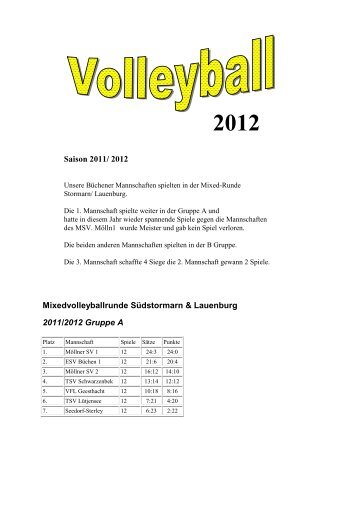 Saison 2011/ 2012 Mixedvolleyballrunde ... - ESV Buechen