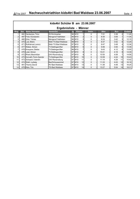 Nachwuchstriathlon kids4tri Bad Waldsee 23.06.2007 - fit4tri
