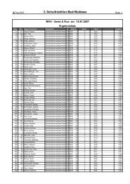 3. Schultriathlon Bad Waldsee - fit4tri