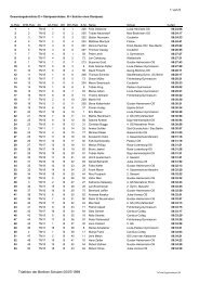 1 von 5 Triathlon der Berliner Schulen 05/07/1999 - TriKids