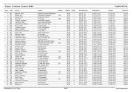 Ergebnisliste Allgäu Triathlon Classic 2006 Platz StNr Verein Klasse ...