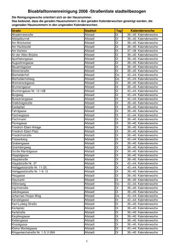 Bioabfalltonnenreinigung straßenliste stadtteilbezogen
