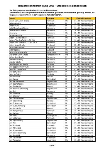 Bioabfalltonnenreinigung straßenliste alphabetisch