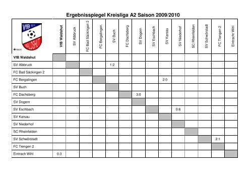 Download... - VfB Waldshut 1910 eV