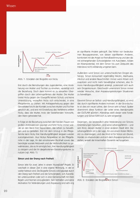 Ausgabe 01/2010 Titelthema S. 14-18 Das ist ... - OUTLAW gGmbH