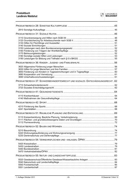 Produktbuch - Landratsamt Waldshut