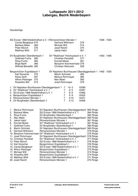 Luftgewehr 2011-2012 Labergau, Bezirk Niederbayern