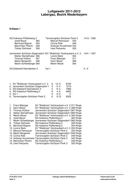 Luftgewehr 2011-2012 Labergau, Bezirk Niederbayern